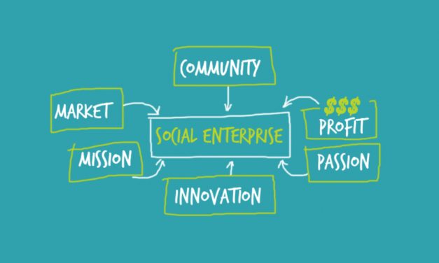 How to Find Entrepreneurial Opportunities in Social Enterprise